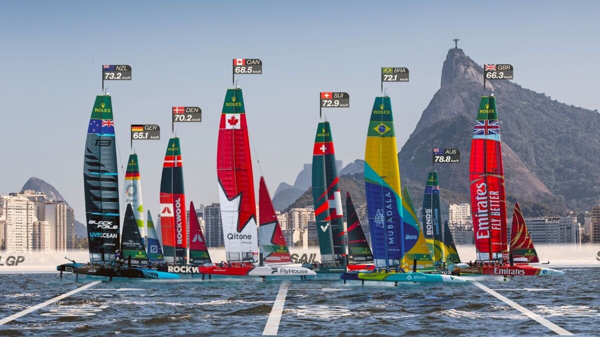 SailGP estreia na América do Sul com etapa no Rio em 2026